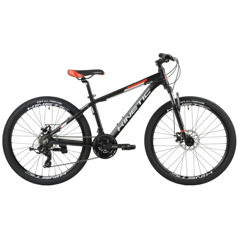 125