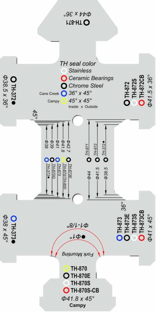 Інструмент FSA HEADTUBE GUIDE, шаблон для підбору рульової колонки 1" і 1-1/8"