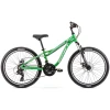rambler-fit-24-zielony-profil_web1