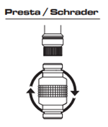 Фото Насос Birzman Velocity Road (threaded) SILVER