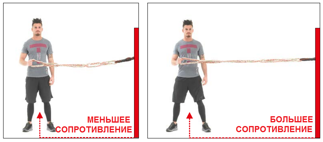 Фото Еспандер гумовий кільцями KWELL REVORING-2