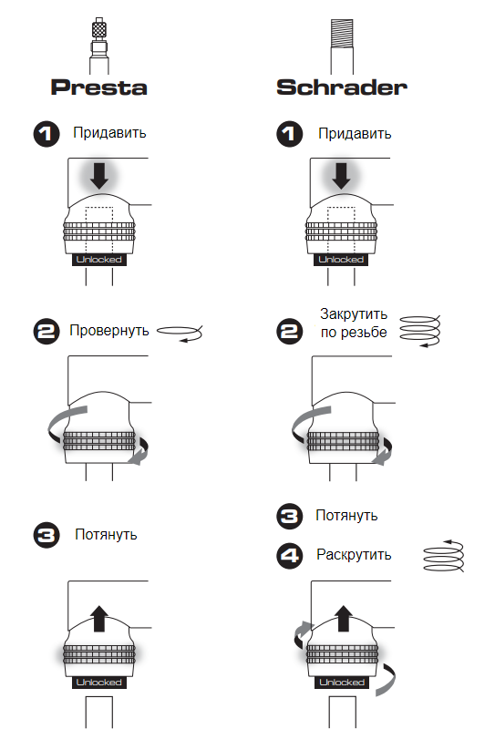 Фото Насос Birzman Infinite Apogee Road SILVER