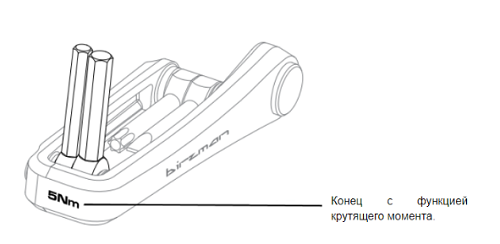 Фото Набір шестигранників динамометричний 5Нм (4 функції) Birzman M-Torque 4