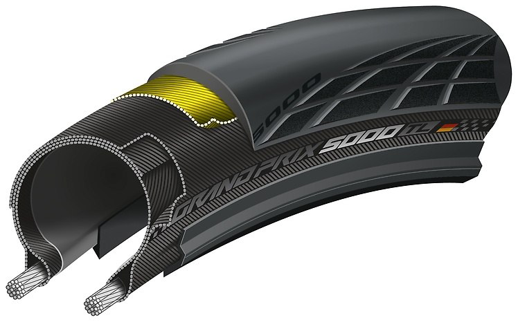 Фото Покришка безкамерна Continental Terra Trail ProTection 28" | 700 x 40C | 28 x 1.50 black/cream , складана skin