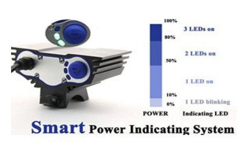 Передняя фара ProX Triple Power 3 Cree черный (A-O-B-P-0174) 3 Передняя фара ProX Triple Power 3 Cree черный (A-O-B-P-0174)