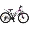 velosiped-crossbike-sigma-2024-24-11-purpurnij1-photoroom-1-3