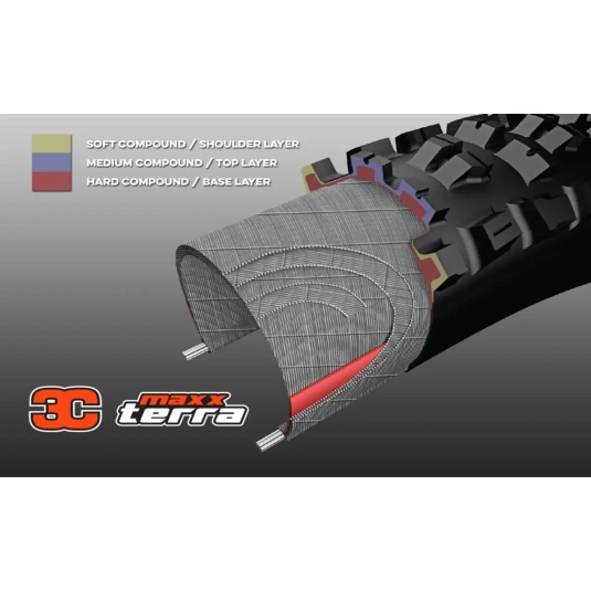 Покрышка MAXXIS MINION DHF 29X2.50WT TPI-60 Foldable 3CT/EXO/TR