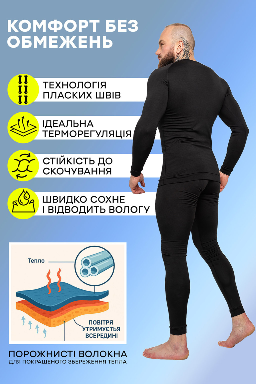 Термокомплект из термофибры MAN 2 Термокомплект из термофибры MAN